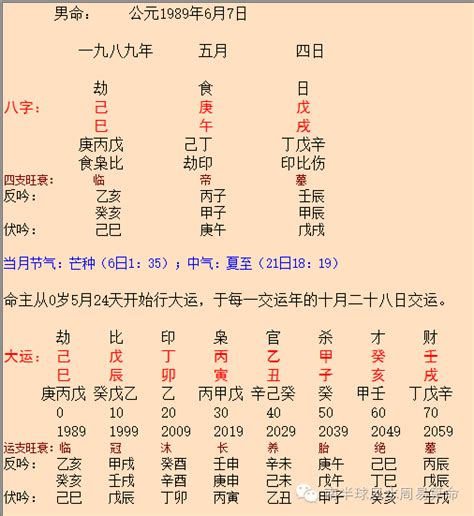 壬水喜忌|八字入门之壬水日干的喜忌 八字中壬水日干人生命运